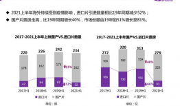 中国电影市场,崛起与变革的璀璨画卷