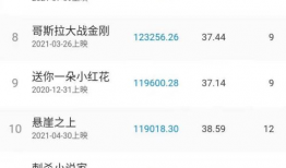 中国电影票房实时排行榜,中国电影票房排行榜风云变幻
